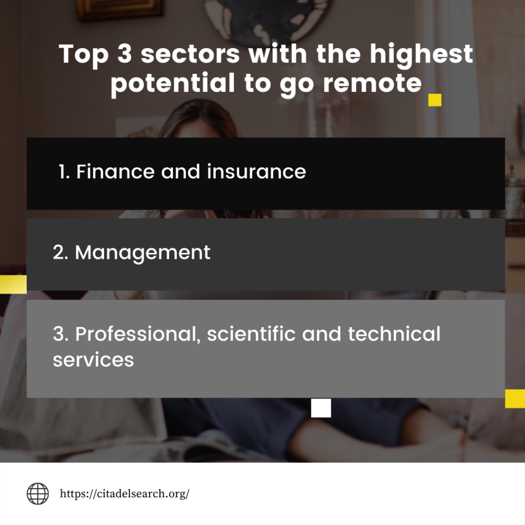 Top 3 sectors with the highest potential to go remote